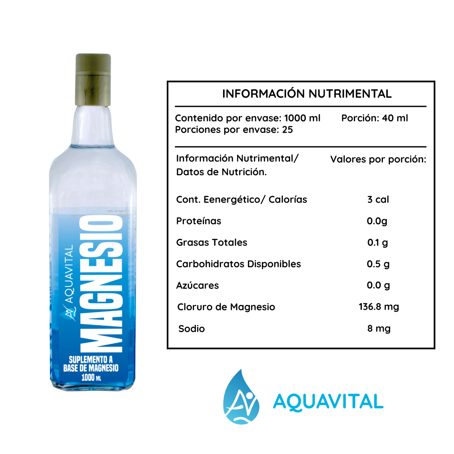 AQUAVITAL